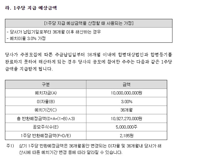 1주당 지금 예상금액
