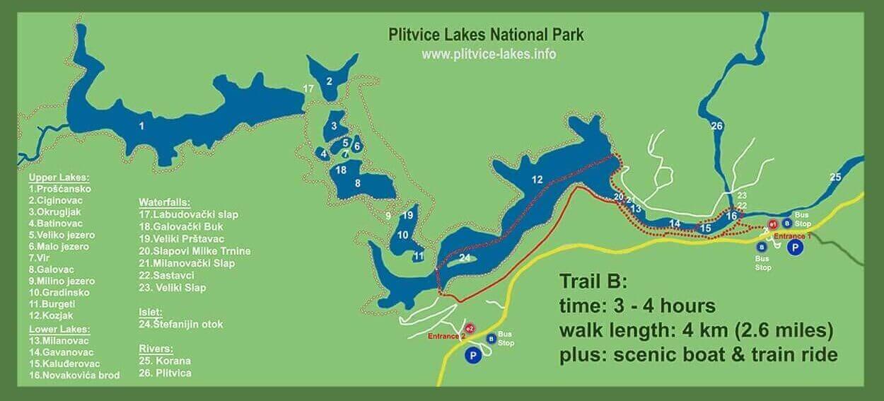크로아티아 플리트비체 국립공원 ❘ 온라인 사전 예약 꿀팁 완벽 가이드