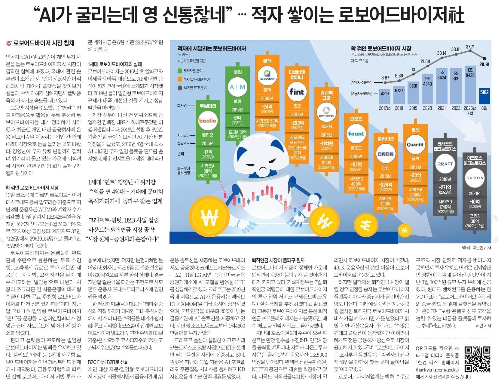 9월 14일 목 경제뉴스 부동산뉴스 헤드라인뉴스