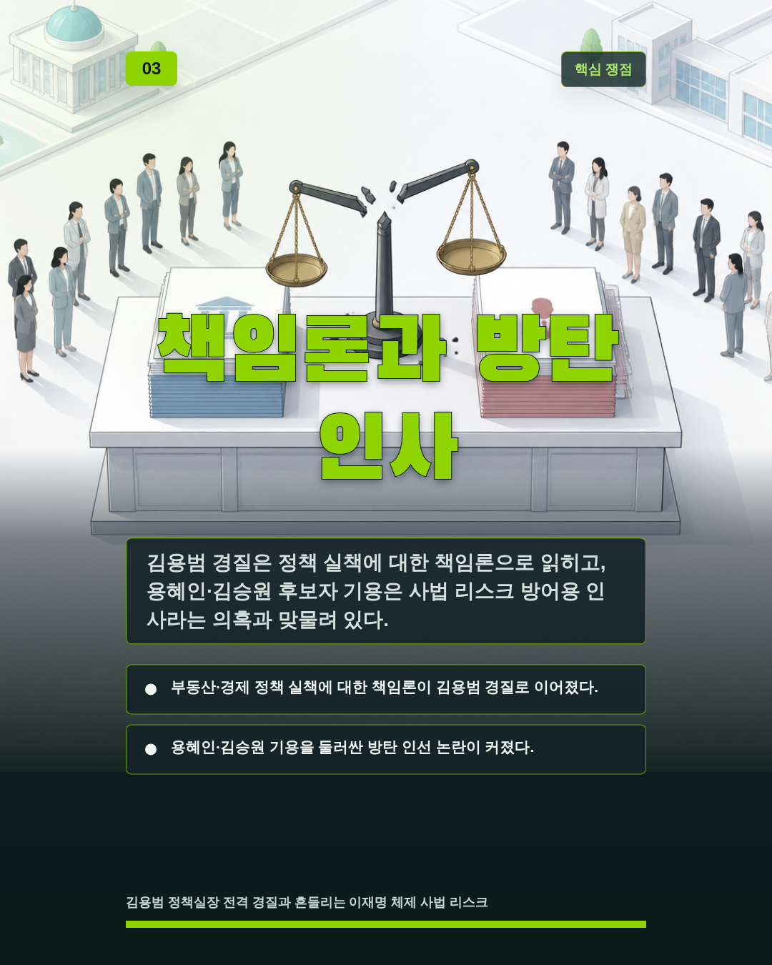 책임론과 방탄 인사