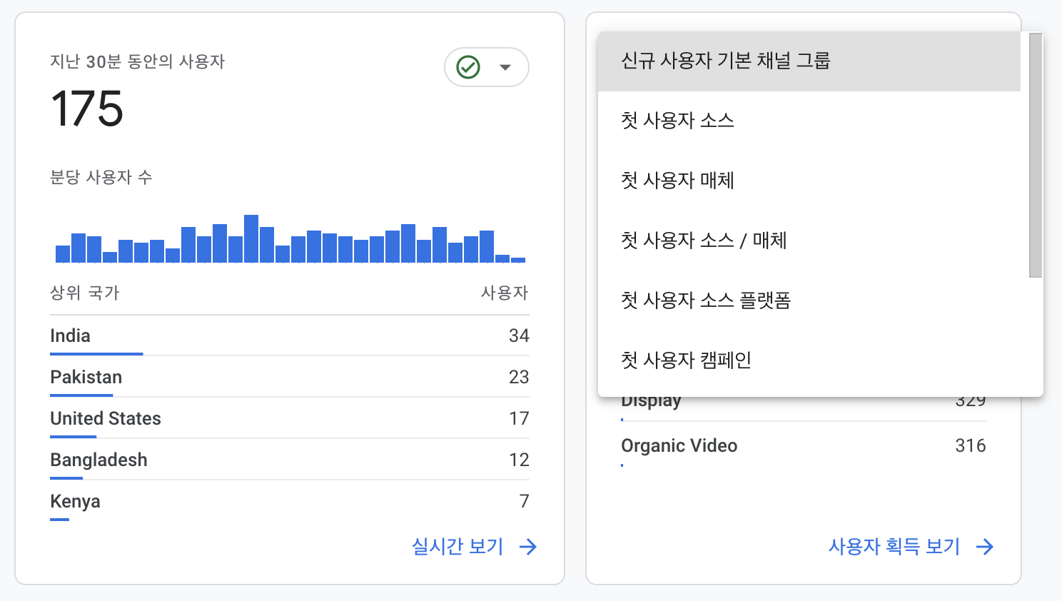 사용자 획득 분석