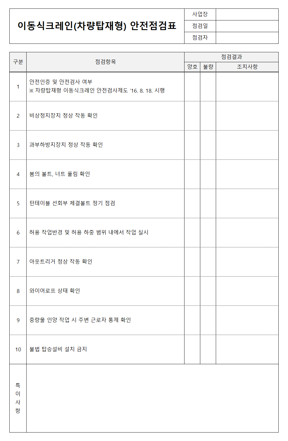이동식크레인(차량탑재형) 안전점검표
