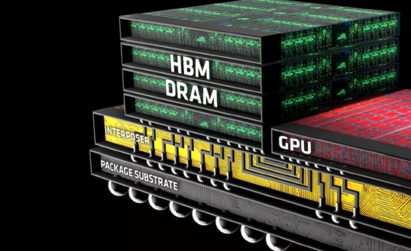 HBM