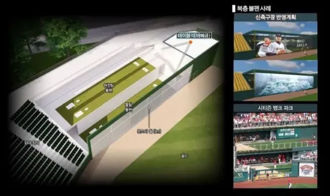 프로야구 한화 이글스 신축 구장 대전 베이스볼 드림파크 소개 개장 착공 준공 완공일 주요 시설