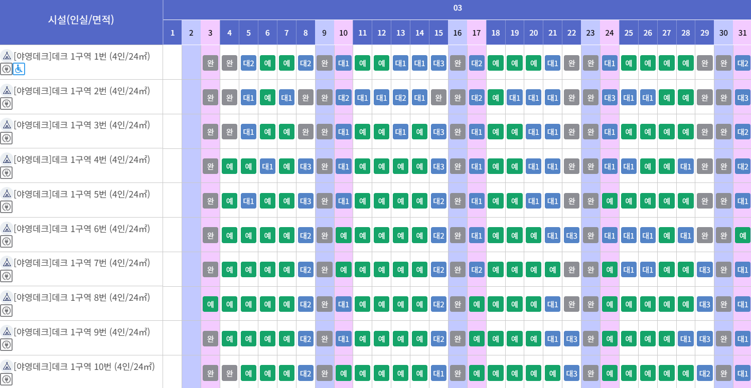 서울 근교 무봉산 자연휴양림