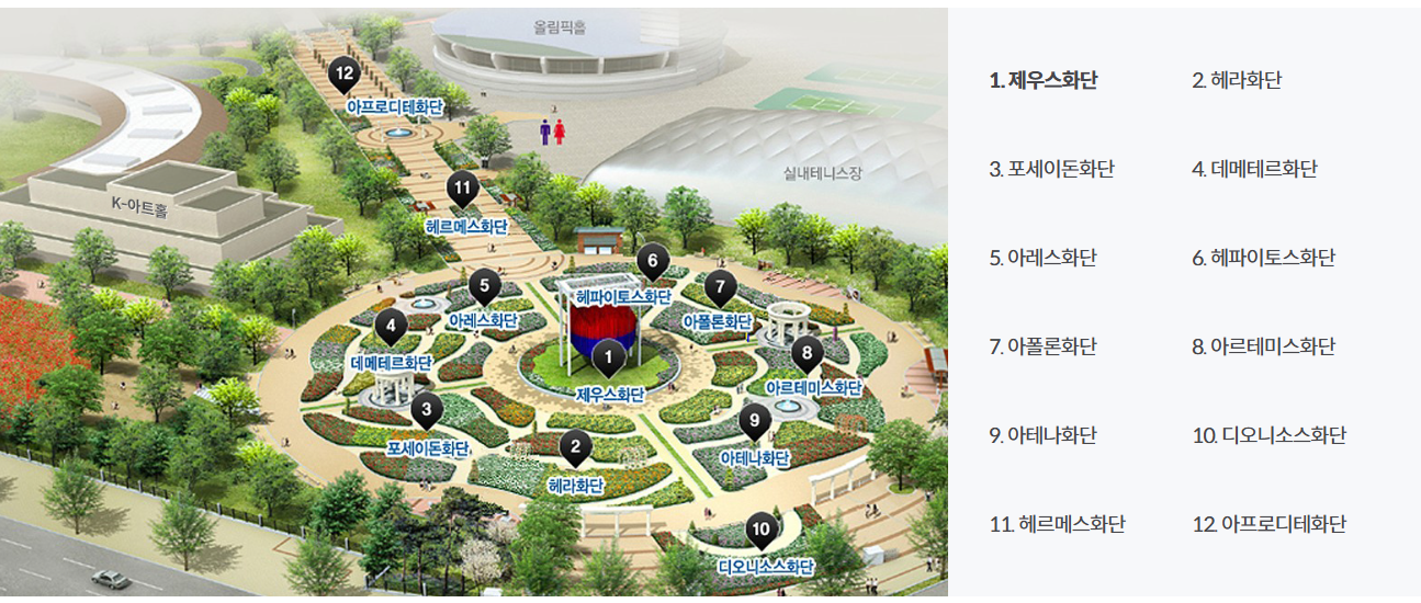 올림푸스 12신의 정원 올림픽공원