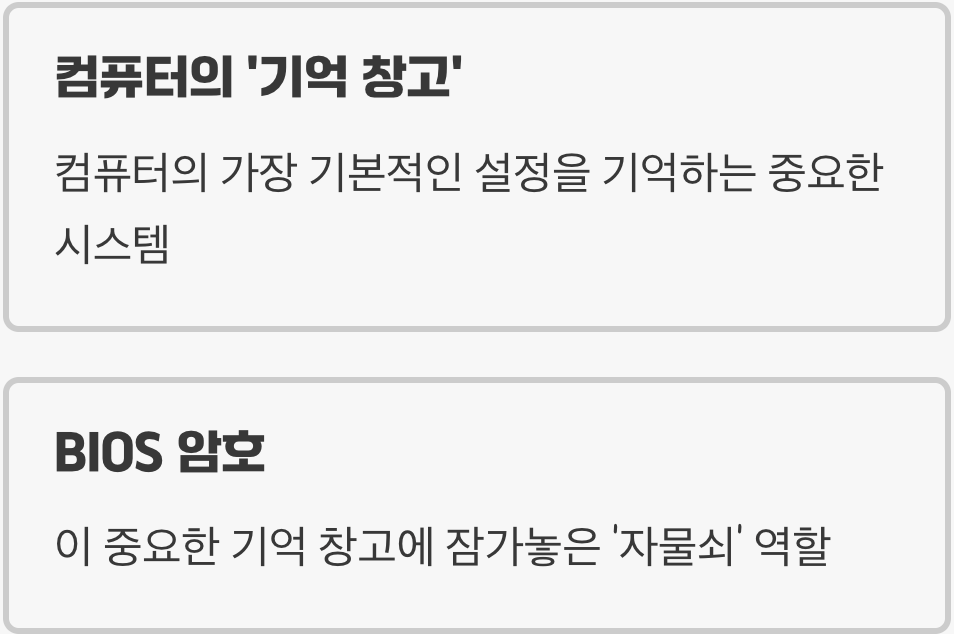 'BIOS'는 컴퓨터의 '기억 창고'