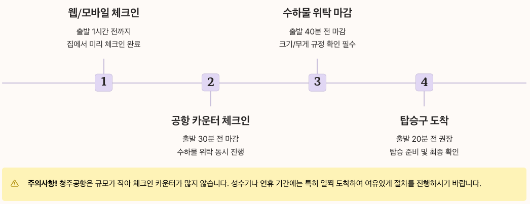 청주제주 항공권 시간표 및 운항 정보 - 체크인 가이드와 주의사항 정리