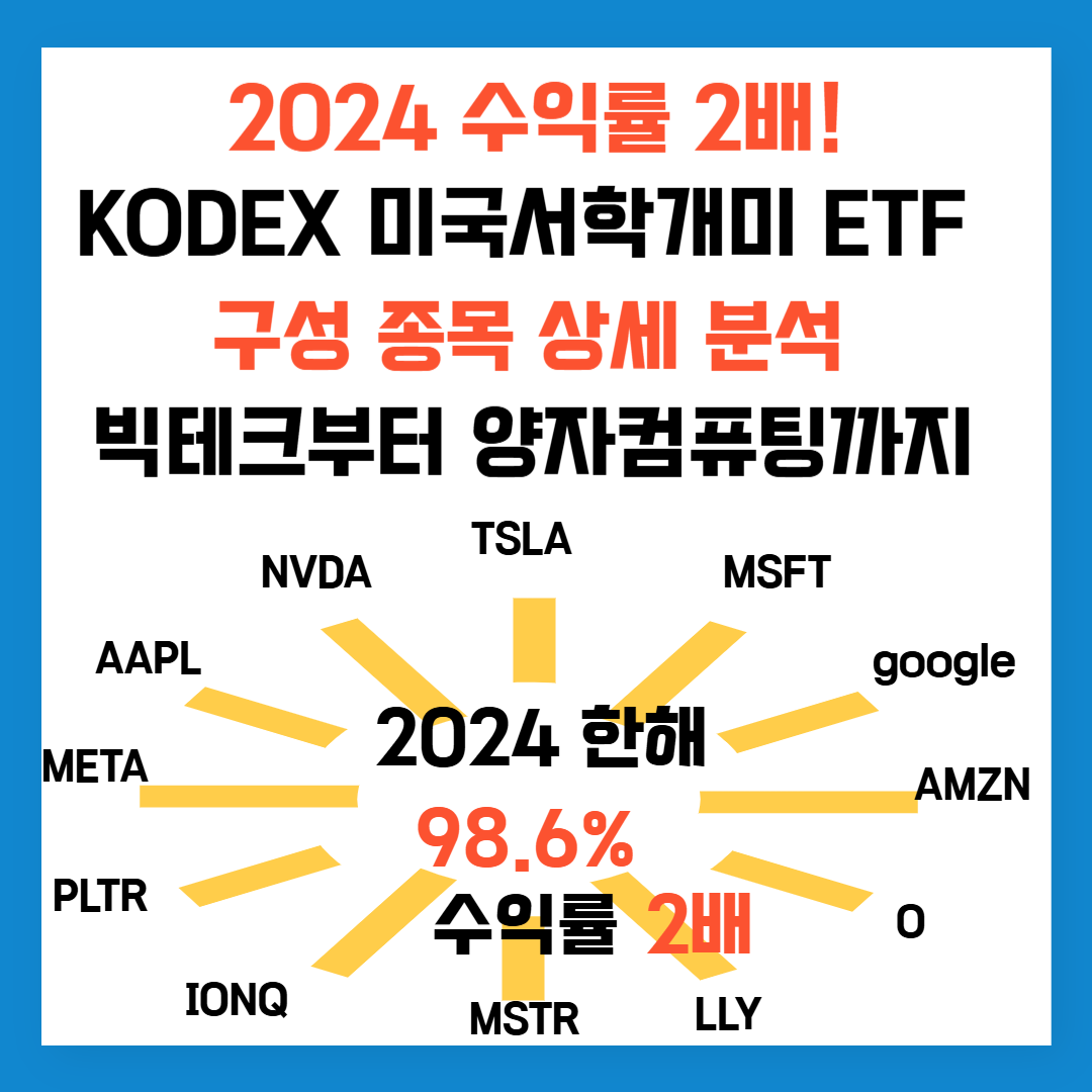 2024 수익률 2배! KODEX 미국서학개미 ETF 구성 종목 상세 분석: 빅테크부터 양자컴퓨팅까지
