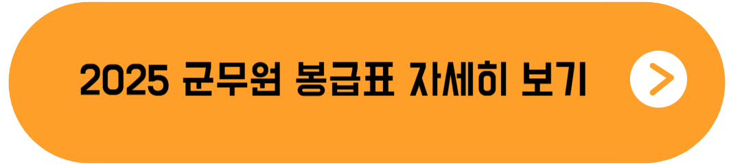 2025 군무원 봉급표