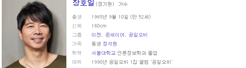 장호일 이혼 전부인