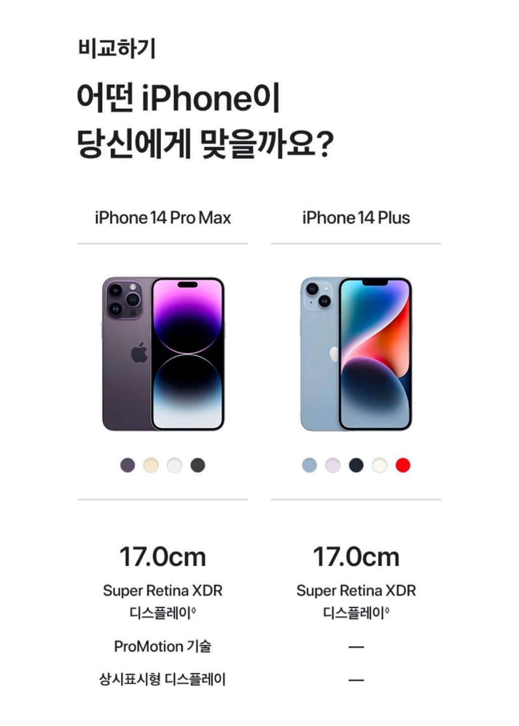 아이폰 14 자급제폰 솔직후기