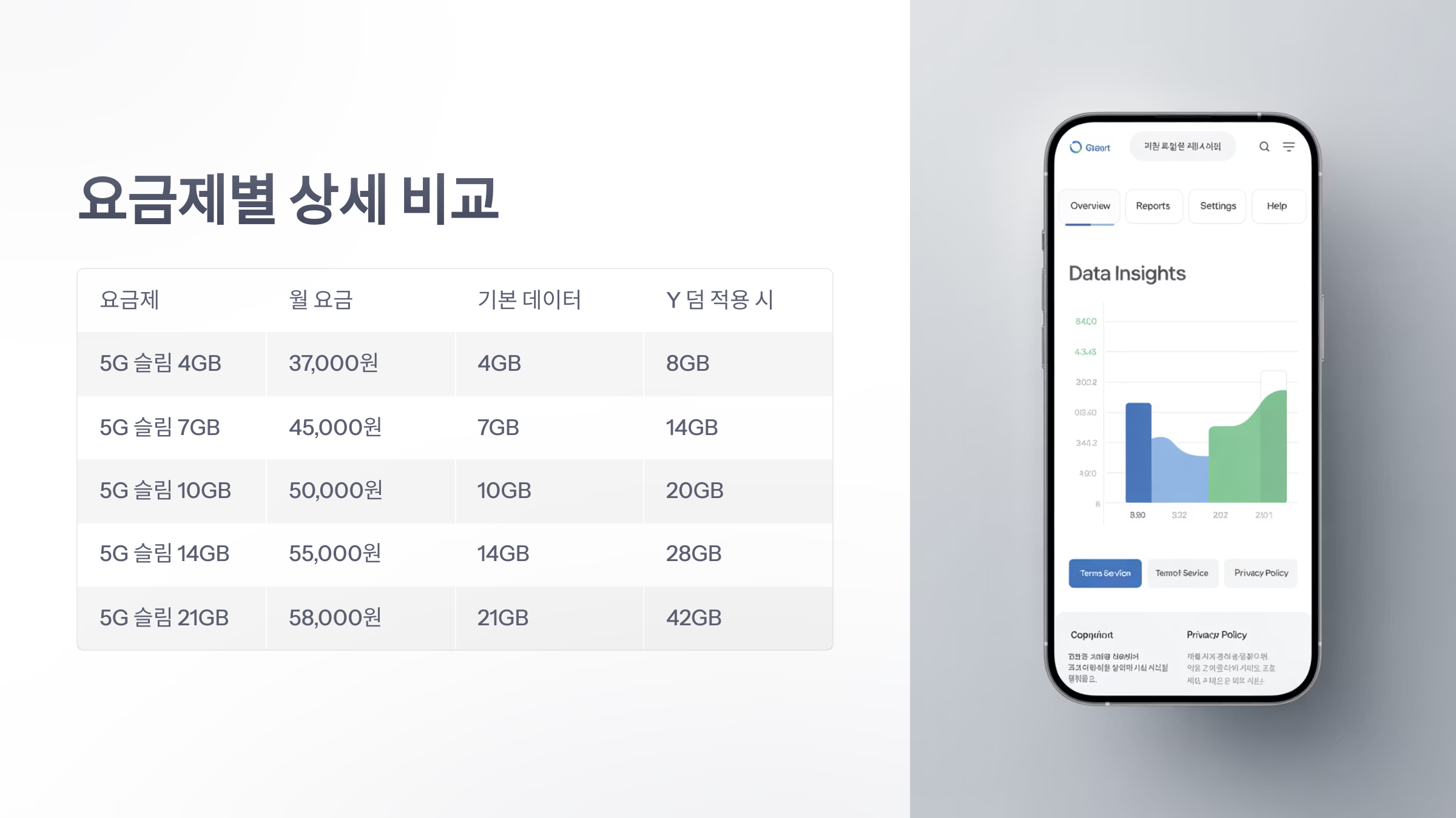 참조-5g-슬림-y-덤-4