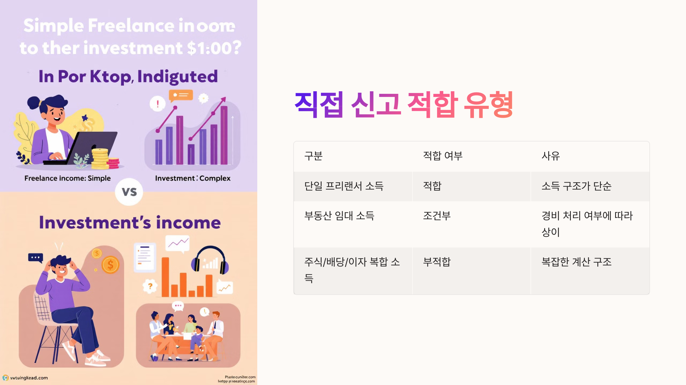 📊 직접 신고가 적합한 유형 비교표
