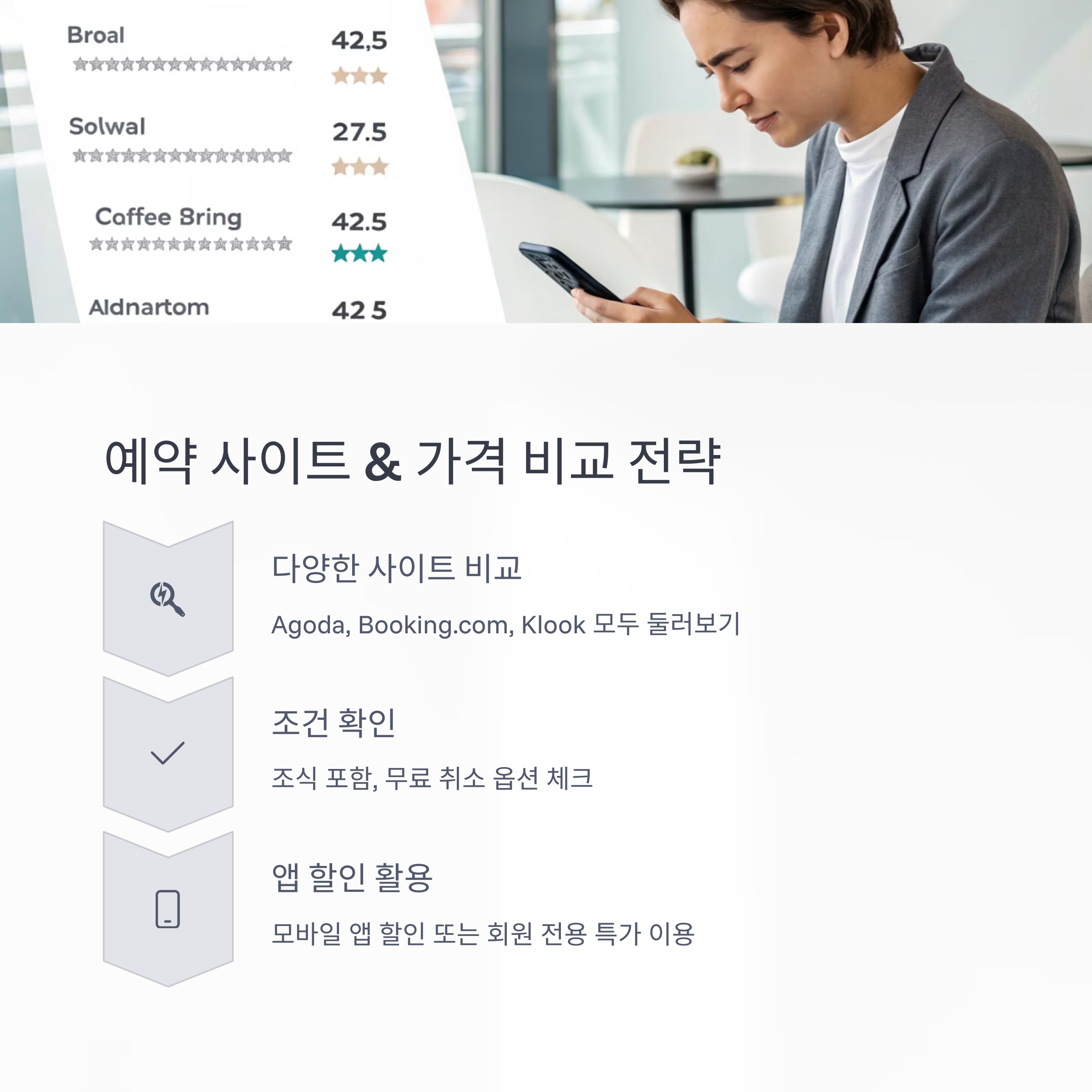 예약 사이트, 가격 비교 전략