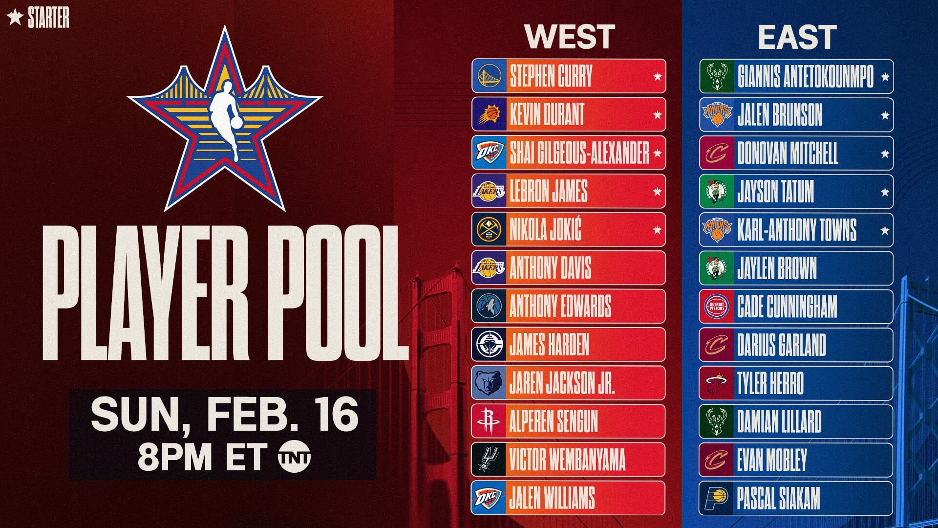 NBA 올스타전