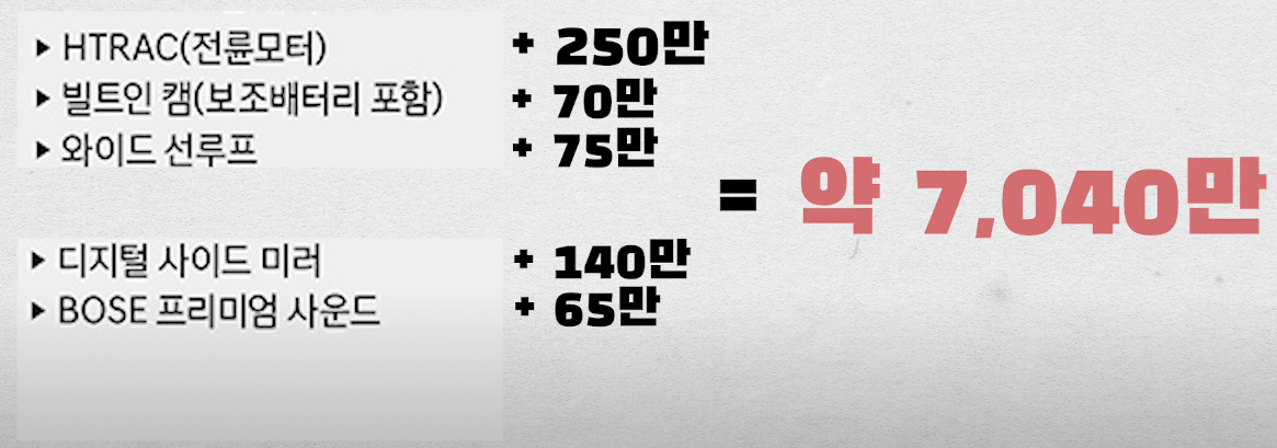 아이오닉6 풀옵션 시 가격