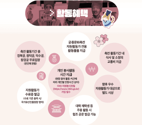 궁이둥이 활동혜택1