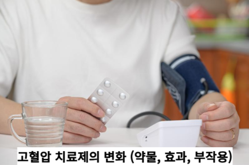 최신 연구! 고혈압 치료제의 변화 (약물, 효과, 부작용)