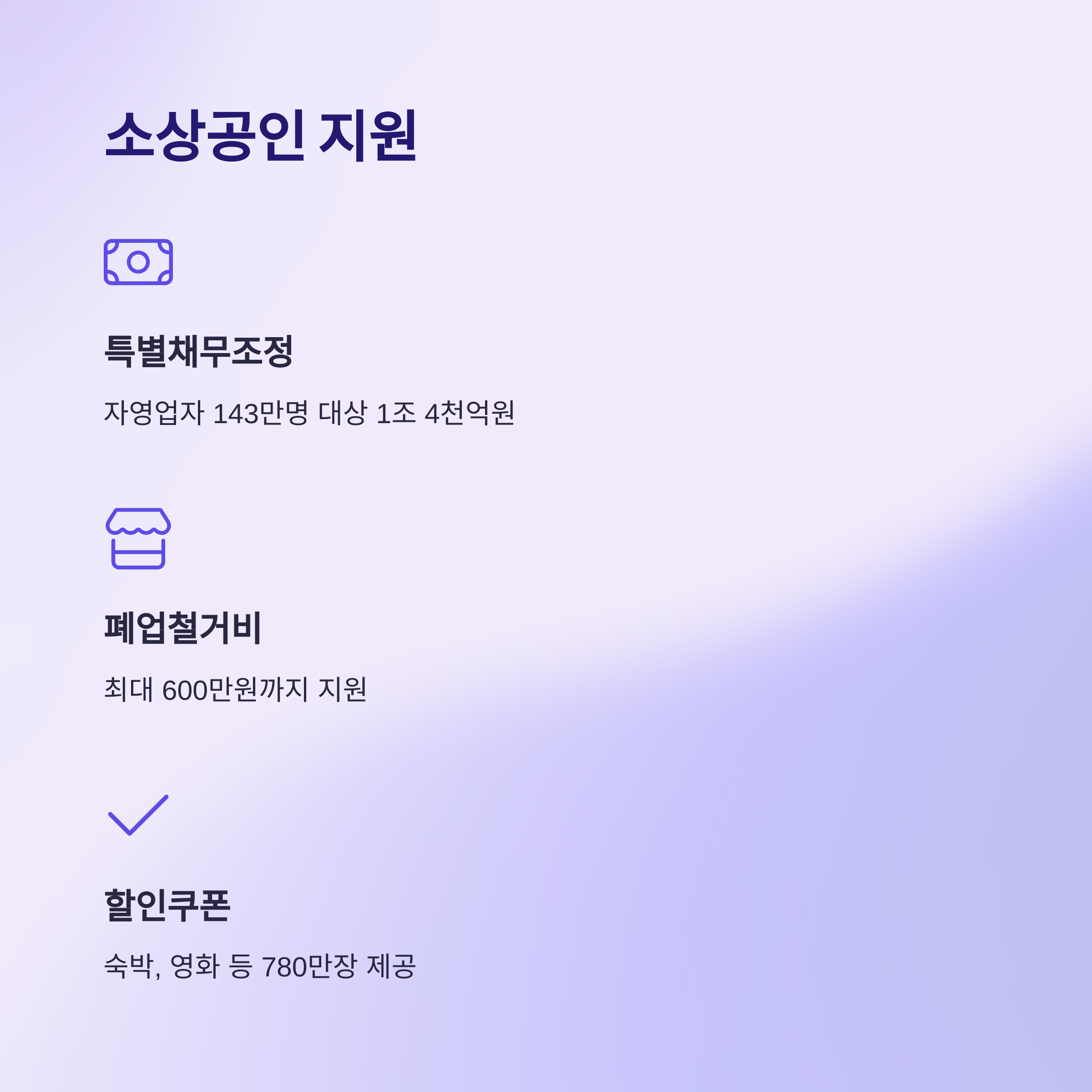 민생회복 소비쿠폰