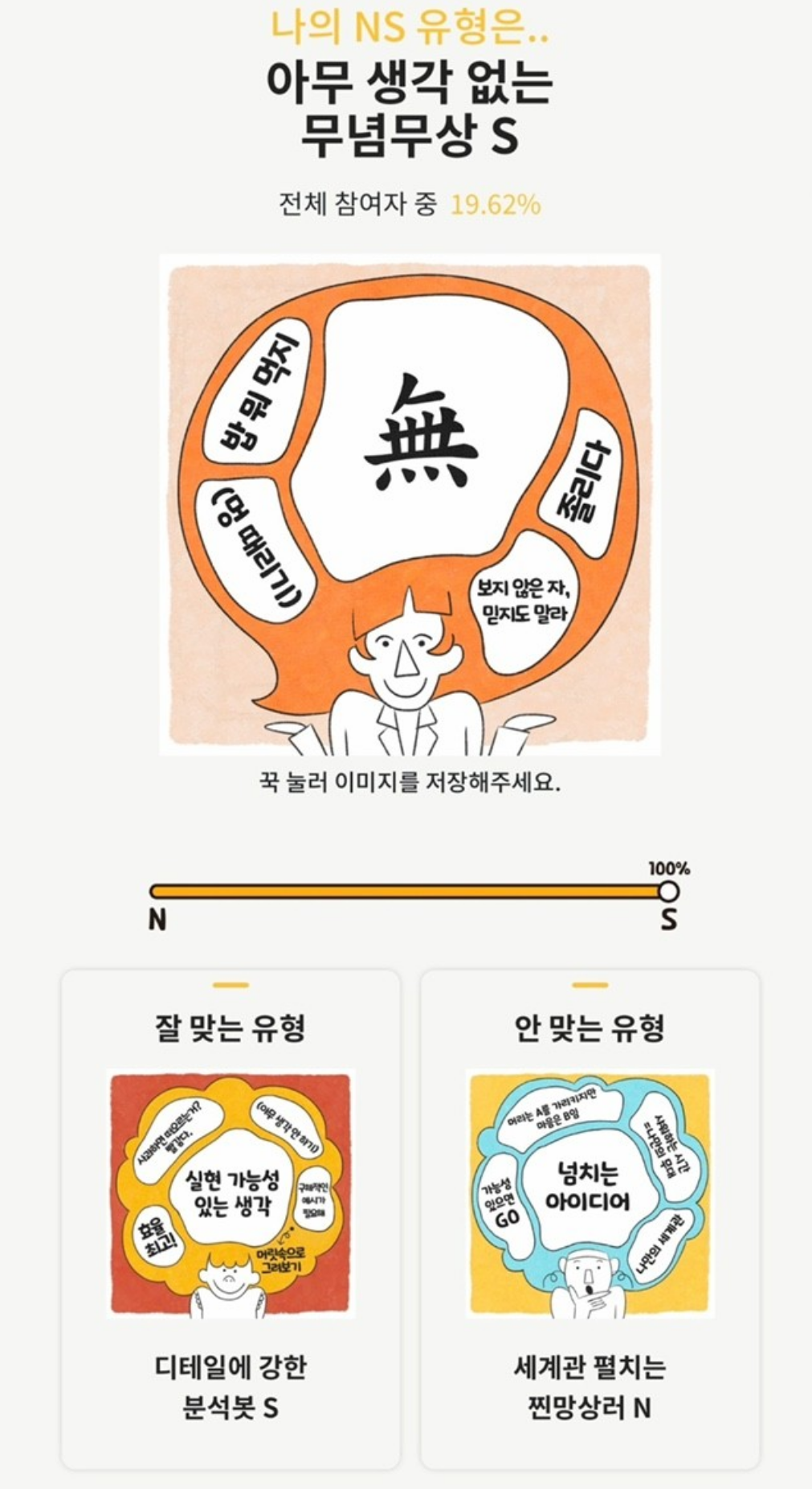 MBTI검사