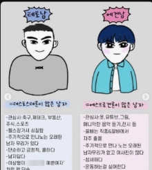 에겐남&middot;테토녀 궁합