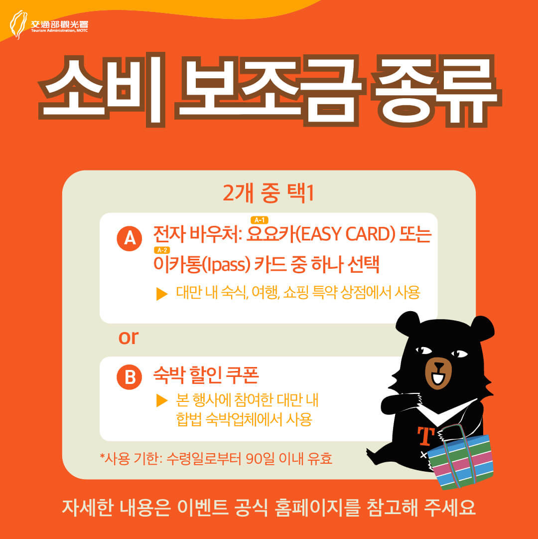 대만여행지원금 대만달러 5,000NTD 전자바우처 숙박할인