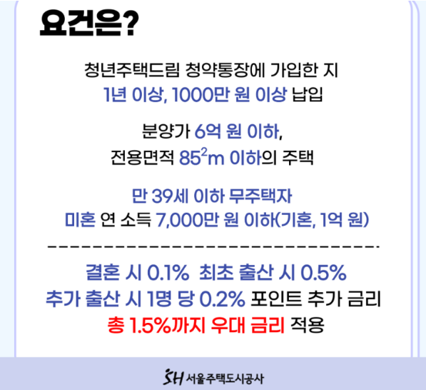 청년 주택드림 청약통장 자격 가입조건