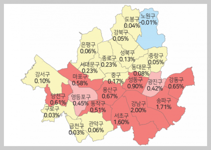 2025년 3월 서울 매매가격지수 변동률. 출처 한국부동산원