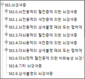 뇌경색증-세부분류코드