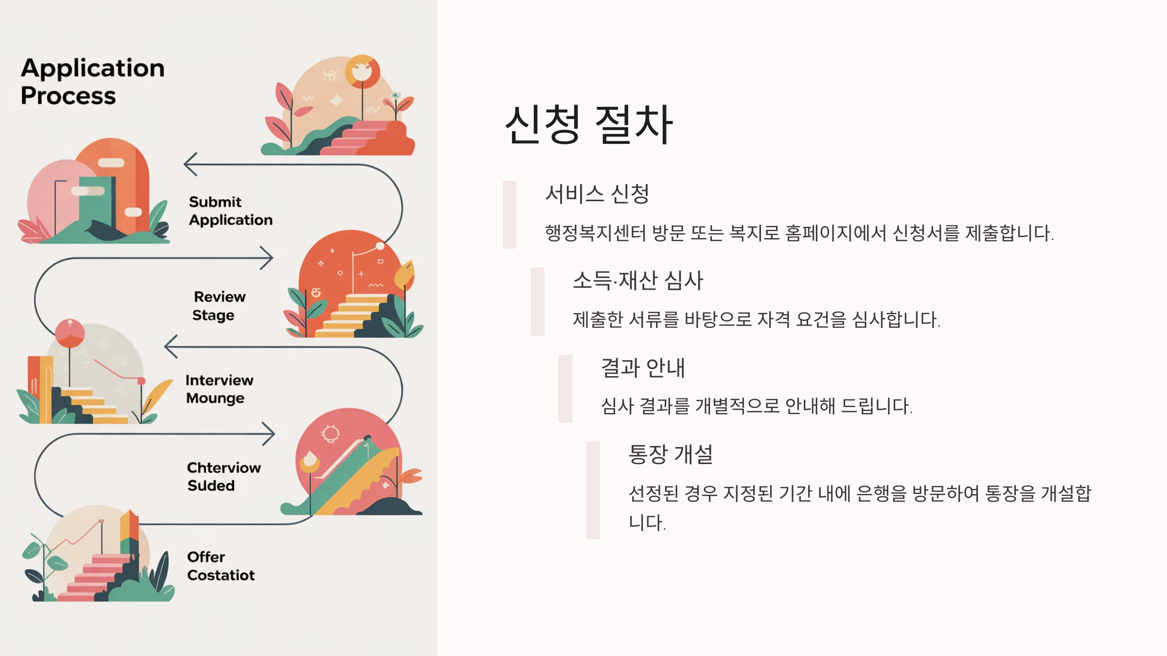 청년내일저축계좌11