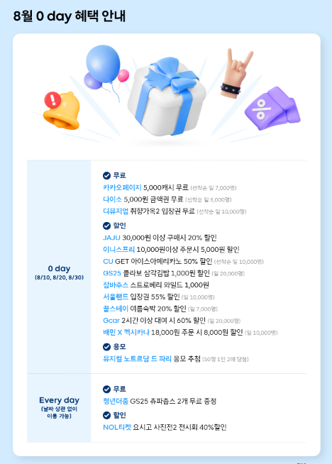 매달 10일·20일·30일, 청년을 위한 0 day
