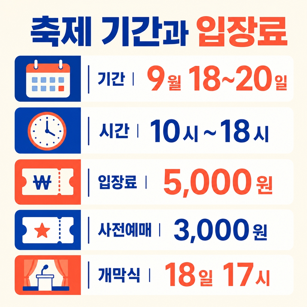 2026 부천국제만화축제 기간과 입장료