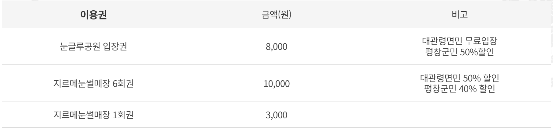대관령 눈꽃축제