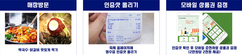 축제 영수증 인증 이벤트