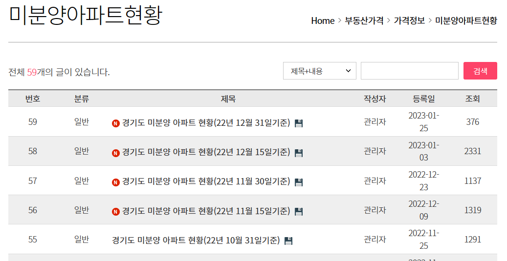 경기-부동산-포털에서-제공하는-미분양-아파트-현황
