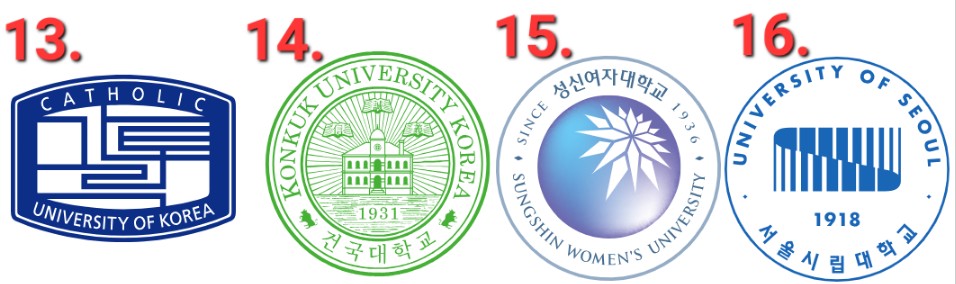 인서울-대학교-순위