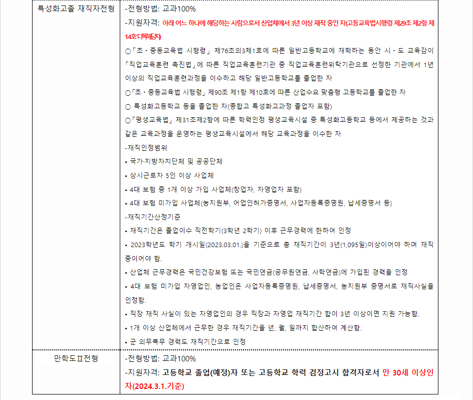 2024학년도 서원대학교 학생부교과전형 전형별 주요사항
