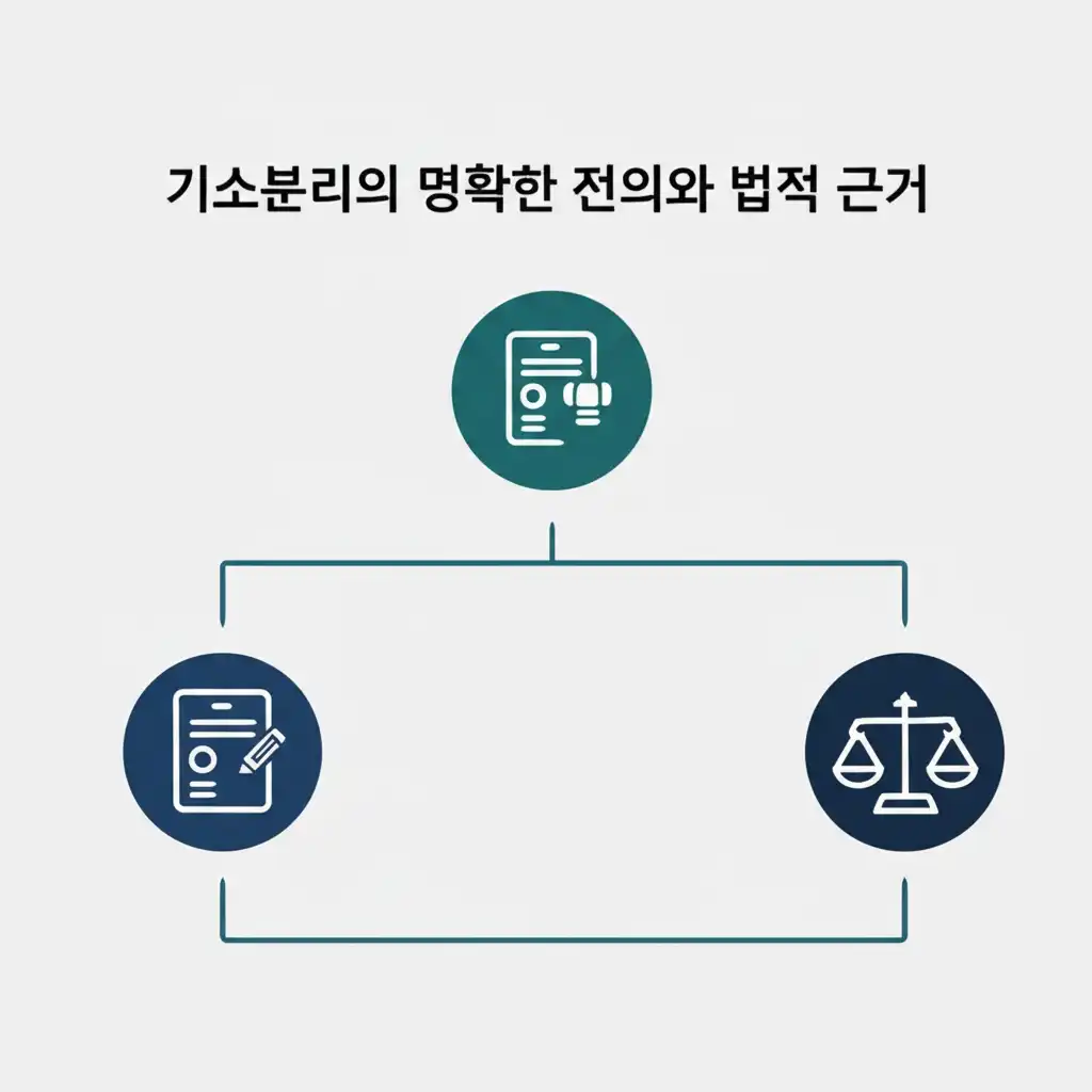 기소분리_what-is-unbundling