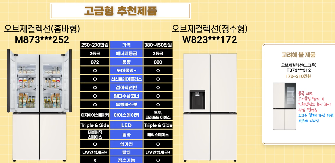 고급형 추천 제품 사양 표
