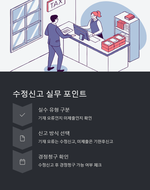 수정신고 실무 포인트