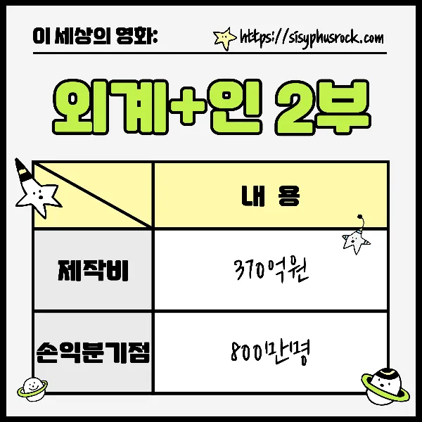 영화 외계+인 2부