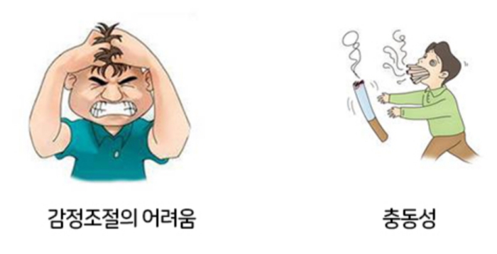 성인 ADHD 자가진단법