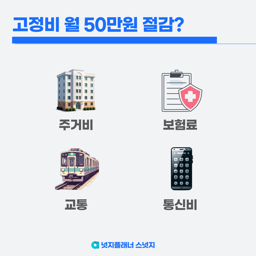 고정비 절감 항목