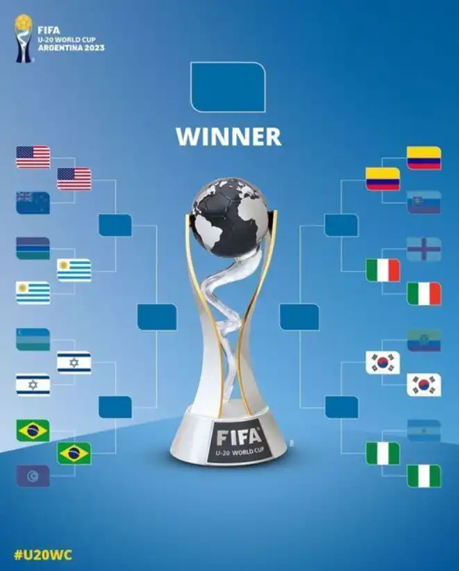 U20