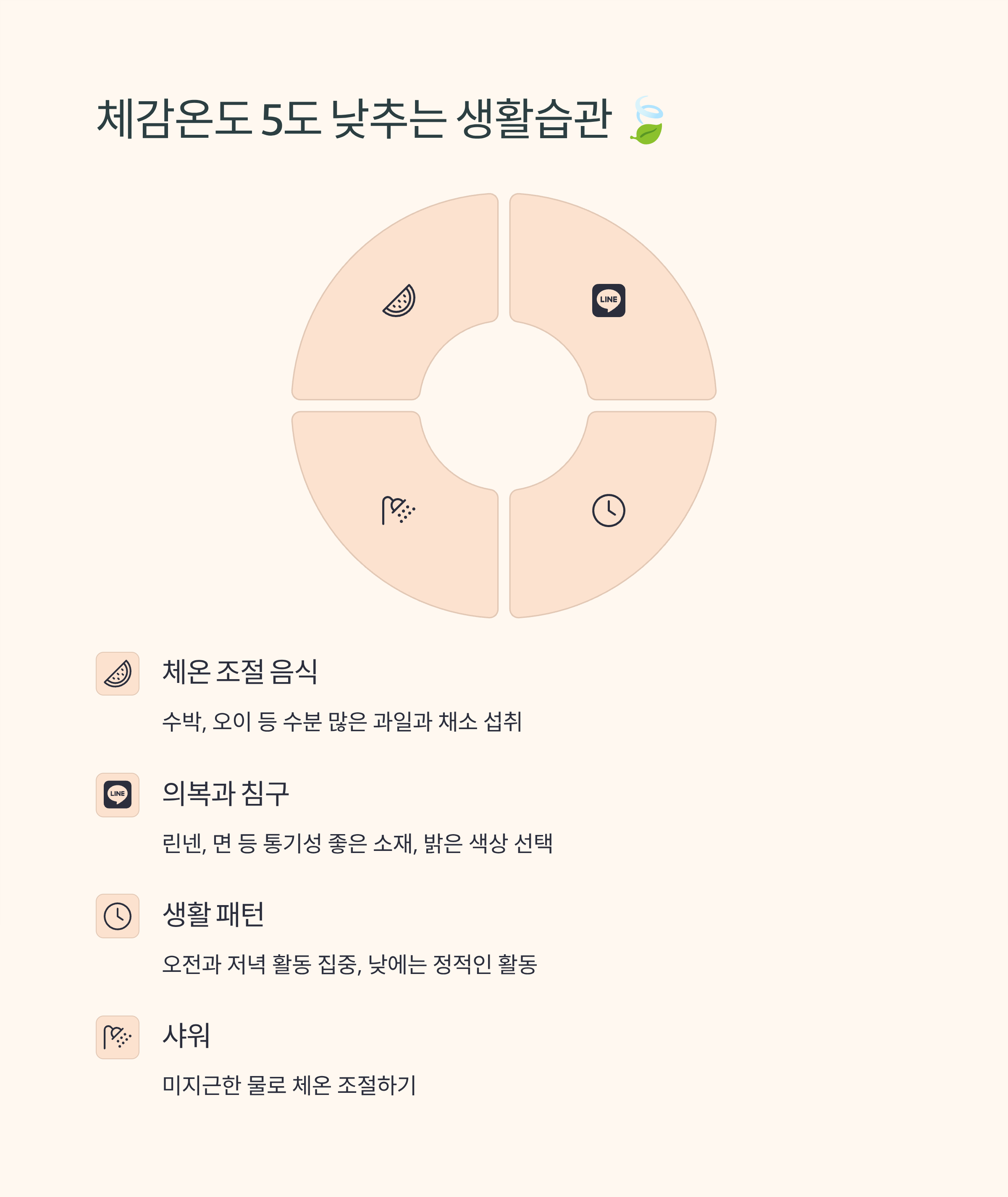 체감온도 5도 낮추는 생활 습관