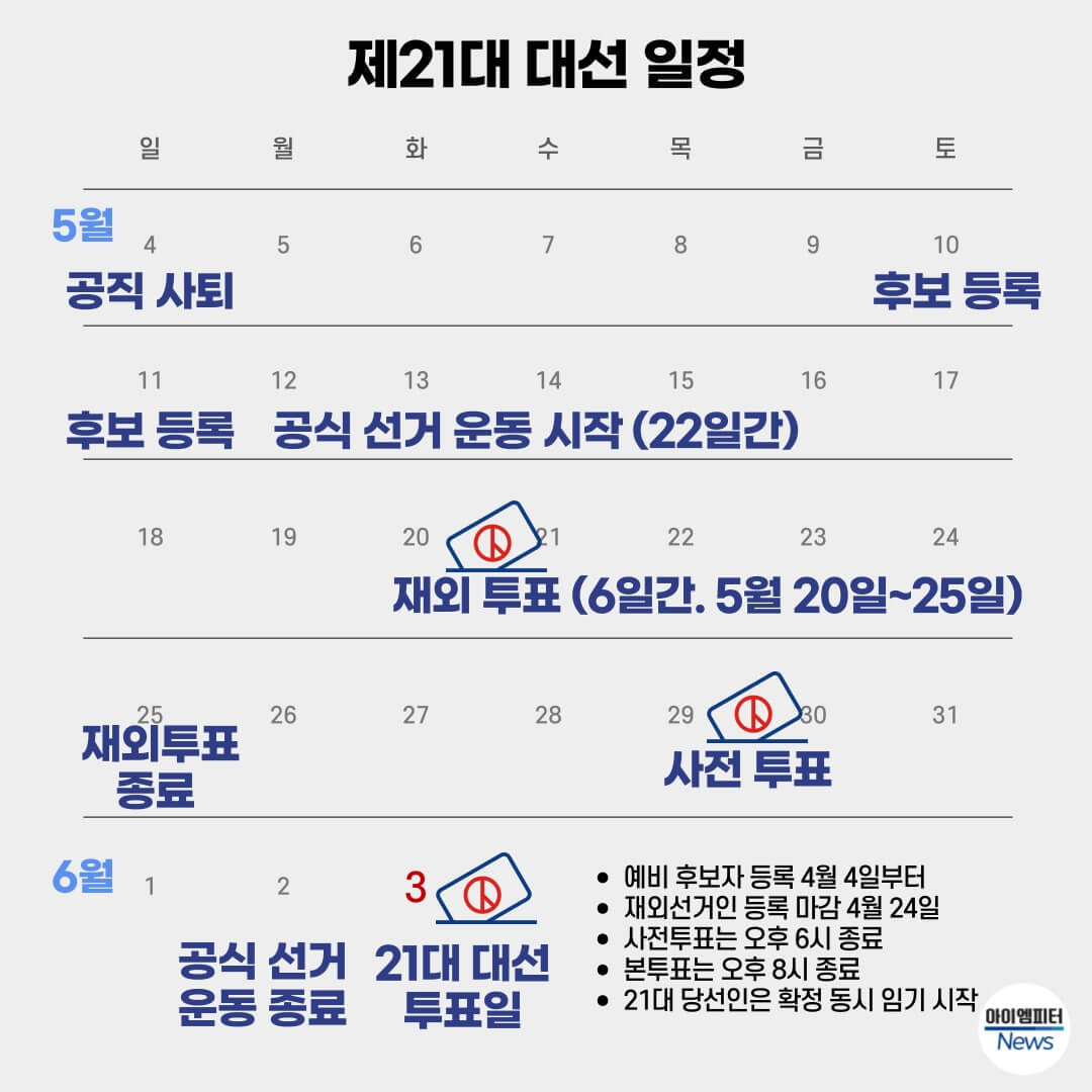 21대 대선 인천광역시 중구·동구 사전투표소 안내