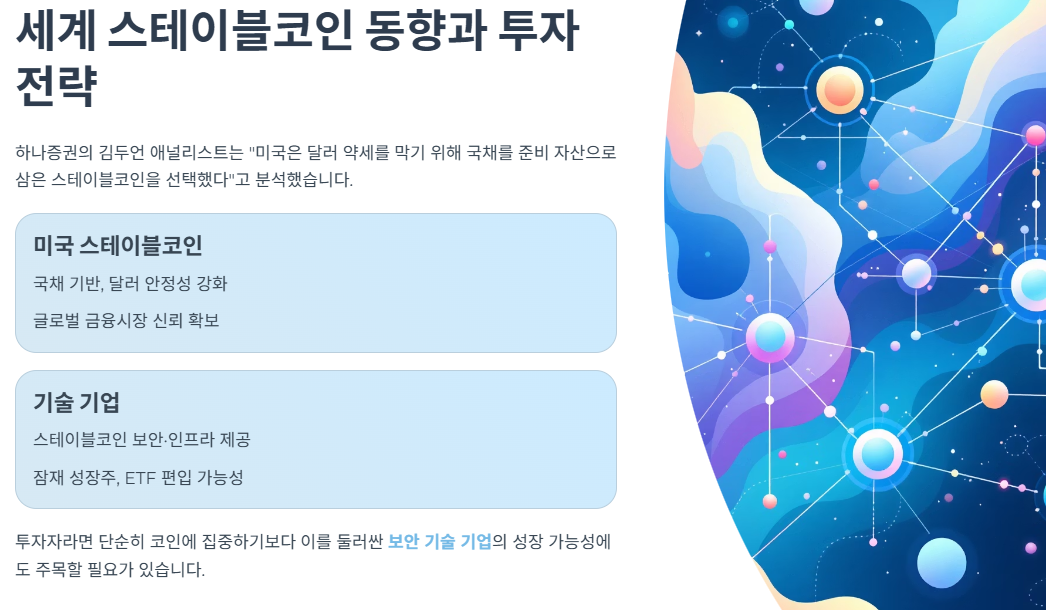 세계 스테이블코인 동향과 투자 전략