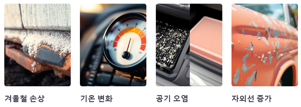 봄철 차량 관리가 필요한 주요 이유