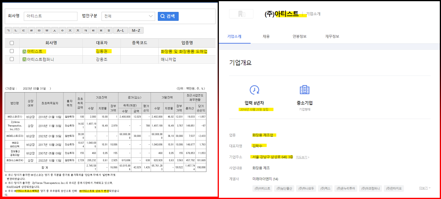 (주)아티스트는 2016년 10월 25일 설립